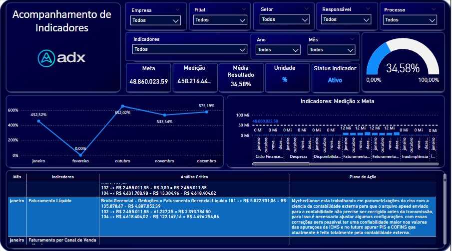Dash04